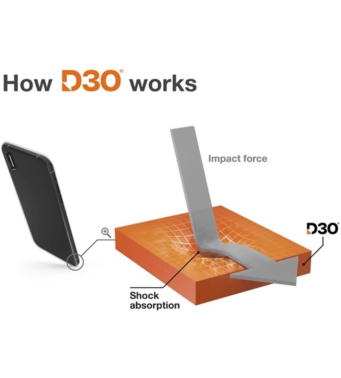 Hama Handyhülle Extreme Protect