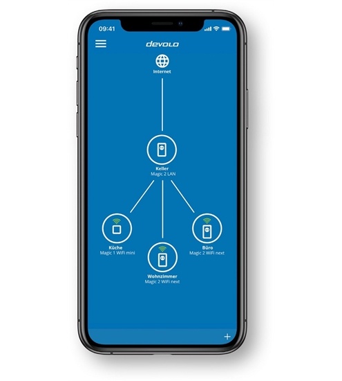 devolo Magic 1200+ WiFi Multiroom Kit