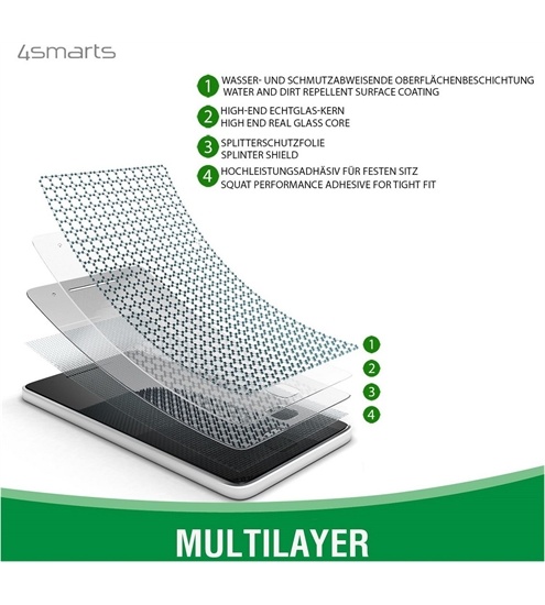 4smarts 360° Protection Set Magsafe