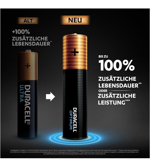 Duracell MN 2400 Optimum AAA 4er Blister