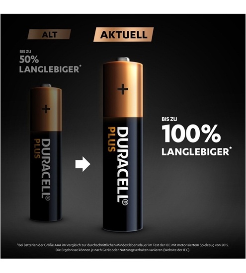 Duracell Plus AAA (MN2400/LR3) 4er Blister