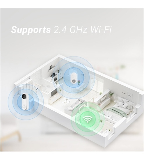 Ezviz CH1 WLAN-Innengong