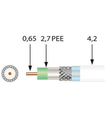 Televes Mini-Koaxkabel 0,65/2,9/4,3 mm (weiß)