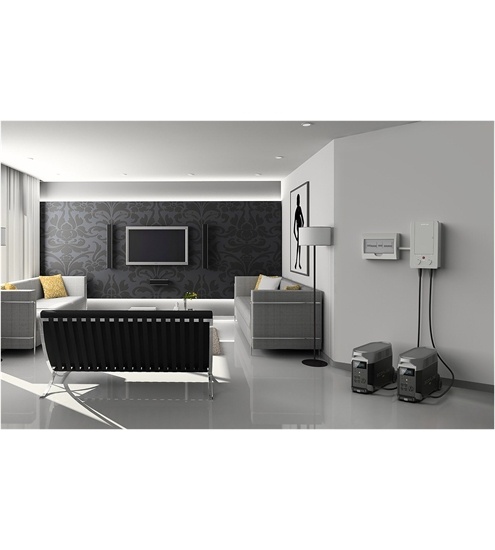 ECOFLOW Smart Home Panel Combo