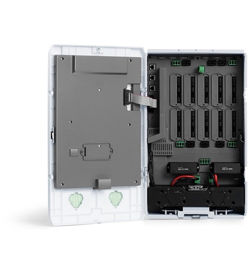 ECOFLOW Smart Home Panel Combo