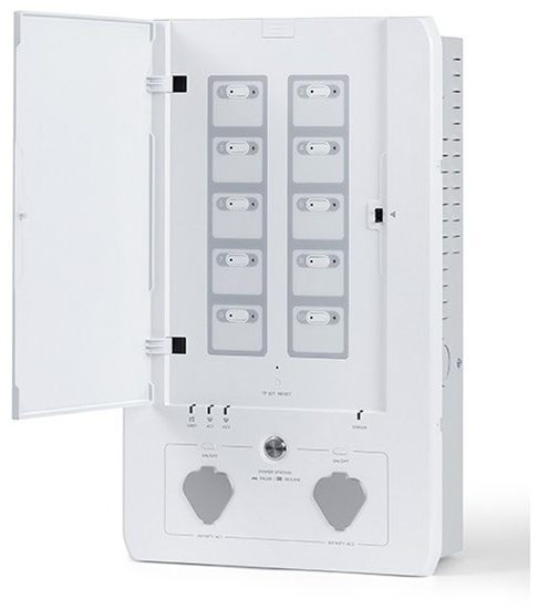 ECOFLOW Smart Home Panel Combo