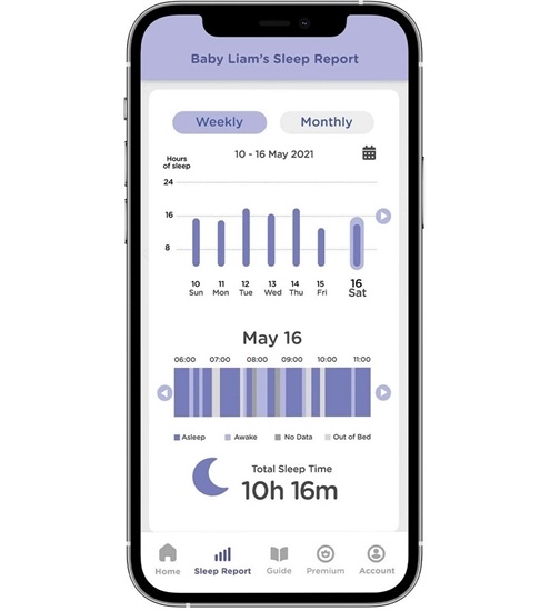 hubble connected Dream Plus Sensor Matte und Kamera