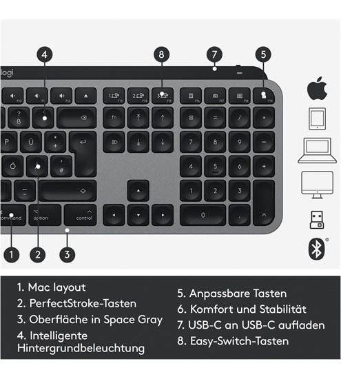 Logitech MX Keys (DE)