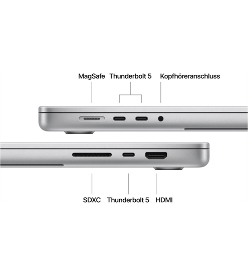 Apple MacBook Pro 16" (MX2T3D/A)