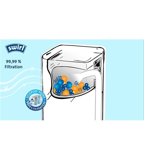 Swirl ROB 3 EcoPor