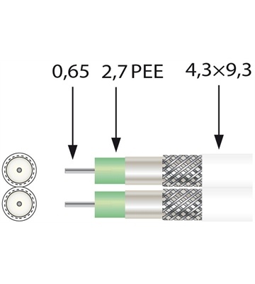 Televes Mini-Twin-Koaxkabel 2 x 0,65/2,9 mm (weiß)