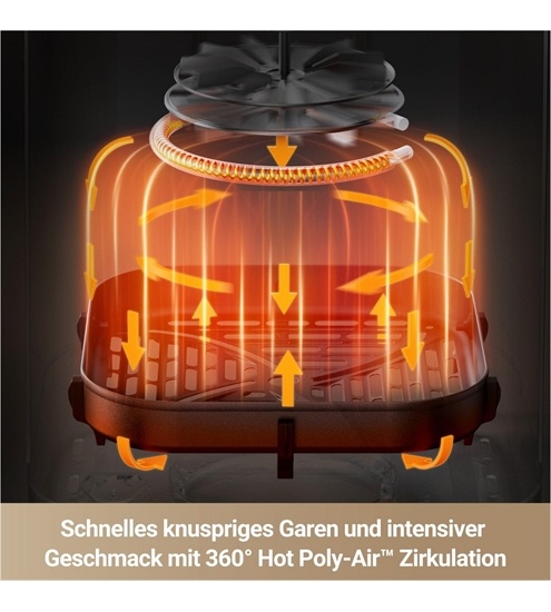 dreame AeroChef FD10 Pro