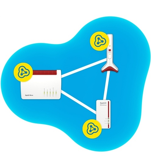 AVM FRITZ!Repeater 6000
