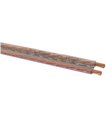 Oehlbach LS-Kabel 2x 1,50mm² (glasklar)