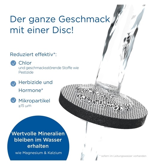 BRITA Wasserfilter MicroDisc Pack 3