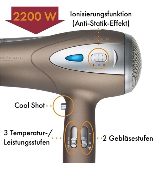 ProfiCare PC-HTD 3113